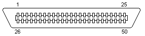 Male 50-pin Centronics Connector